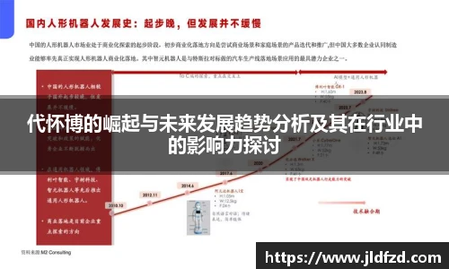代怀博的崛起与未来发展趋势分析及其在行业中的影响力探讨